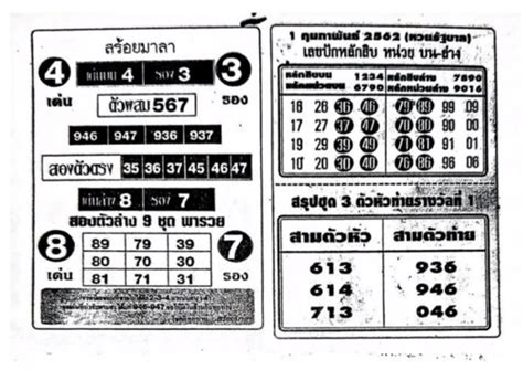 sasima thai lottery result|7line.